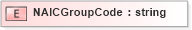 XSD Diagram of NAICGroupCode in schema xmlife2_20_01_xsd (Acord - Life, Annuity & Health Standards Program)
