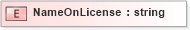 XSD Diagram of NameOnLicense in schema xmlife2_20_01_xsd (Acord - Life, Annuity & Health Standards Program)