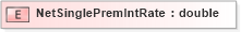 XSD Diagram of NetSinglePremIntRate in schema xmlife2_20_01_xsd (Acord - Life, Annuity & Health Standards Program)