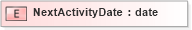 XSD Diagram of NextActivityDate in schema xmlife2_20_01_xsd (Acord - Life, Annuity & Health Standards Program)