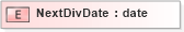 XSD Diagram of NextDivDate in schema xmlife2_20_01_xsd (Acord - Life, Annuity & Health Standards Program)