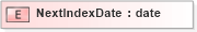 XSD Diagram of NextIndexDate in schema xmlife2_20_01_xsd (Acord - Life, Annuity & Health Standards Program)