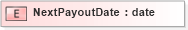 XSD Diagram of NextPayoutDate in schema xmlife2_20_01_xsd (Acord - Life, Annuity & Health Standards Program)