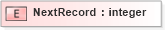 XSD Diagram of NextRecord in schema txlife2_20_01_xsd (Acord - Life, Annuity & Health Standards Program)