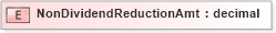 XSD Diagram of NonDividendReductionAmt in schema xmlife2_20_01_xsd (Acord - Life, Annuity & Health Standards Program)