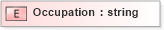XSD Diagram of Occupation in schema xmlife2_20_01_xsd (Acord - Life, Annuity & Health Standards Program)