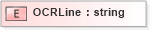 XSD Diagram of OCRLine in schema xmlife2_20_01_xsd (Acord - Life, Annuity & Health Standards Program)