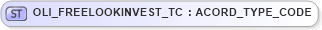XSD Diagram of OLI_FREELOOKINVEST_TC in schema xmlife2_20_01_xsd (Acord - Life, Annuity & Health Standards Program)