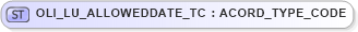 XSD Diagram of OLI_LU_ALLOWEDDATE_TC in schema xmlife2_20_01_xsd (Acord - Life, Annuity & Health Standards Program)