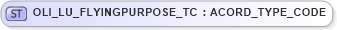 XSD Diagram of OLI_LU_FLYINGPURPOSE_TC in schema xmlife2_20_01_xsd (Acord - Life, Annuity & Health Standards Program)