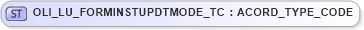 XSD Diagram of OLI_LU_FORMINSTUPDTMODE_TC in schema xmlife2_20_01_xsd (Acord - Life, Annuity & Health Standards Program)