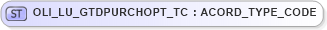 XSD Diagram of OLI_LU_GTDPURCHOPT_TC in schema xmlife2_20_01_xsd (Acord - Life, Annuity & Health Standards Program)