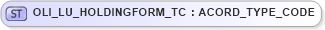XSD Diagram of OLI_LU_HOLDINGFORM_TC in schema xmlife2_20_01_xsd (Acord - Life, Annuity & Health Standards Program)