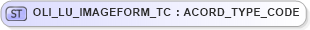 XSD Diagram of OLI_LU_IMAGEFORM_TC in schema xmlife2_20_01_xsd (Acord - Life, Annuity & Health Standards Program)