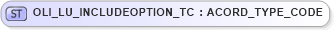 XSD Diagram of OLI_LU_INCLUDEOPTION_TC in schema xmlife2_20_01_xsd (Acord - Life, Annuity & Health Standards Program)