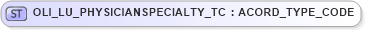 XSD Diagram of OLI_LU_PHYSICIANSPECIALTY_TC in schema xmlife2_20_01_xsd (Acord - Life, Annuity & Health Standards Program)