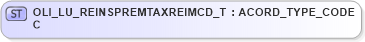 XSD Diagram of OLI_LU_REINSPREMTAXREIMCD_TC in schema xmlife2_20_01_xsd (Acord - Life, Annuity & Health Standards Program)