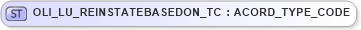 XSD Diagram of OLI_LU_REINSTATEBASEDON_TC in schema xmlife2_20_01_xsd (Acord - Life, Annuity & Health Standards Program)