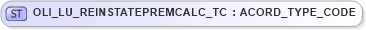 XSD Diagram of OLI_LU_REINSTATEPREMCALC_TC in schema xmlife2_20_01_xsd (Acord - Life, Annuity & Health Standards Program)