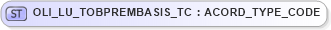 XSD Diagram of OLI_LU_TOBPREMBASIS_TC in schema xmlife2_20_01_xsd (Acord - Life, Annuity & Health Standards Program)