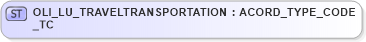 XSD Diagram of OLI_LU_TRAVELTRANSPORTATION_TC in schema xmlife2_20_01_xsd (Acord - Life, Annuity & Health Standards Program)