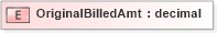 XSD Diagram of OriginalBilledAmt in schema xmlife2_20_01_xsd (Acord - Life, Annuity & Health Standards Program)