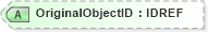 XSD Diagram of OriginalObjectID in schema txlife2_20_01_xsd (Acord - Life, Annuity & Health Standards Program)