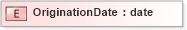 XSD Diagram of OriginationDate in schema xmlife2_20_01_xsd (Acord - Life, Annuity & Health Standards Program)