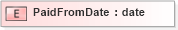 XSD Diagram of PaidFromDate in schema xmlife2_20_01_xsd (Acord - Life, Annuity & Health Standards Program)