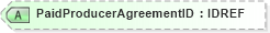 XSD Diagram of PaidProducerAgreementID in schema xmlife2_20_01_xsd (Acord - Life, Annuity & Health Standards Program)