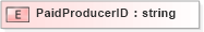 XSD Diagram of PaidProducerID in schema xmlife2_20_01_xsd (Acord - Life, Annuity & Health Standards Program)