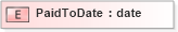 XSD Diagram of PaidToDate in schema xmlife2_20_01_xsd (Acord - Life, Annuity & Health Standards Program)