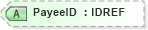 XSD Diagram of PayeeID in schema xmlife2_20_01_xsd (Acord - Life, Annuity & Health Standards Program)