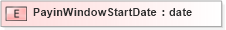 XSD Diagram of PayinWindowStartDate in schema xmlife2_20_01_xsd (Acord - Life, Annuity & Health Standards Program)