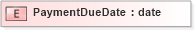 XSD Diagram of PaymentDueDate in schema xmlife2_20_01_xsd (Acord - Life, Annuity & Health Standards Program)