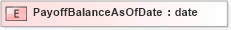 XSD Diagram of PayoffBalanceAsOfDate in schema xmlife2_20_01_xsd (Acord - Life, Annuity & Health Standards Program)