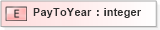 XSD Diagram of PayToYear in schema xmlife2_20_01_xsd (Acord - Life, Annuity & Health Standards Program)