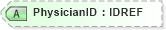 XSD Diagram of PhysicianID in schema xmlife2_20_01_xsd (Acord - Life, Annuity & Health Standards Program)