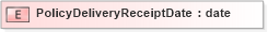 XSD Diagram of PolicyDeliveryReceiptDate in schema xmlife2_20_01_xsd (Acord - Life, Annuity & Health Standards Program)