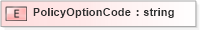XSD Diagram of PolicyOptionCode in schema xmlife2_20_01_xsd (Acord - Life, Annuity & Health Standards Program)
