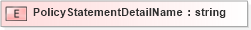 XSD Diagram of PolicyStatementDetailName in schema xmlife2_20_01_xsd (Acord - Life, Annuity & Health Standards Program)