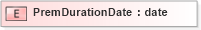 XSD Diagram of PremDurationDate in schema xmlife2_20_01_xsd (Acord - Life, Annuity & Health Standards Program)