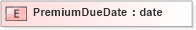 XSD Diagram of PremiumDueDate in schema xmlife2_20_01_xsd (Acord - Life, Annuity & Health Standards Program)