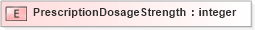 XSD Diagram of PrescriptionDosageStrength in schema xmlife2_20_01_xsd (Acord - Life, Annuity & Health Standards Program)