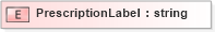 XSD Diagram of PrescriptionLabel in schema xmlife2_20_01_xsd (Acord - Life, Annuity & Health Standards Program)