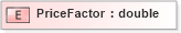 XSD Diagram of PriceFactor in schema xmlife2_20_01_xsd (Acord - Life, Annuity & Health Standards Program)
