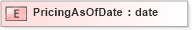 XSD Diagram of PricingAsOfDate in schema xmlife2_20_01_xsd (Acord - Life, Annuity & Health Standards Program)