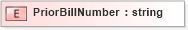 XSD Diagram of PriorBillNumber in schema xmlife2_20_01_xsd (Acord - Life, Annuity & Health Standards Program)