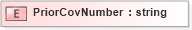 XSD Diagram of PriorCovNumber in schema xmlife2_20_01_xsd (Acord - Life, Annuity & Health Standards Program)