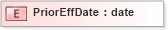 XSD Diagram of PriorEffDate in schema xmlife2_20_01_xsd (Acord - Life, Annuity & Health Standards Program)